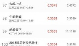 江苏西瓜视频爆料最新