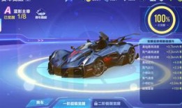 卡尔飞车最新爆料视频,极致速度与科技革新，揭秘未来赛车新纪元