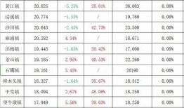 红古区导游爆料案件最新,揭秘背后惊人真相