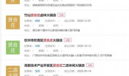 贤合庄最新爆料新闻事件,揭秘餐饮巨头背后的争议事件