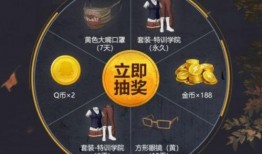 和平精英爆料最新转盘,神秘转盘活动即将开启，丰厚奖励等你来拿！