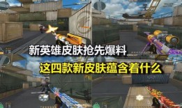 cf皮肤最新爆料大全,潮流新装，等你来战！