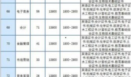 古董商最新爆料视频大全,视频大全带你穿越时空探寻珍宝之谜