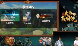 火影策划爆料最新