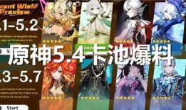 原神卡池角色最新爆料,神秘新角色引期待，实力与颜值并存