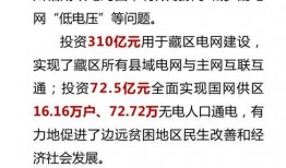 四川电力爆料事件最新