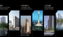 西安房地产最新爆料,揭秘最新房价走势与热门项目曝光