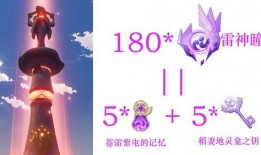 原神最新资讯爆料页,神秘新角色登场，游戏内容再升级！