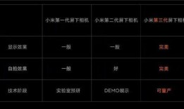 小米11爆料视频最新版