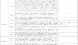 古董商最新爆料视频大全,视频大全带你穿越时空探寻珍宝之谜