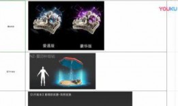 逆战最新爆料幻化角色,神秘幻影降临，战力升级再启征程