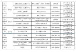 山东滨州最新疫情爆料,多区域现新增病例，防控措施升级中